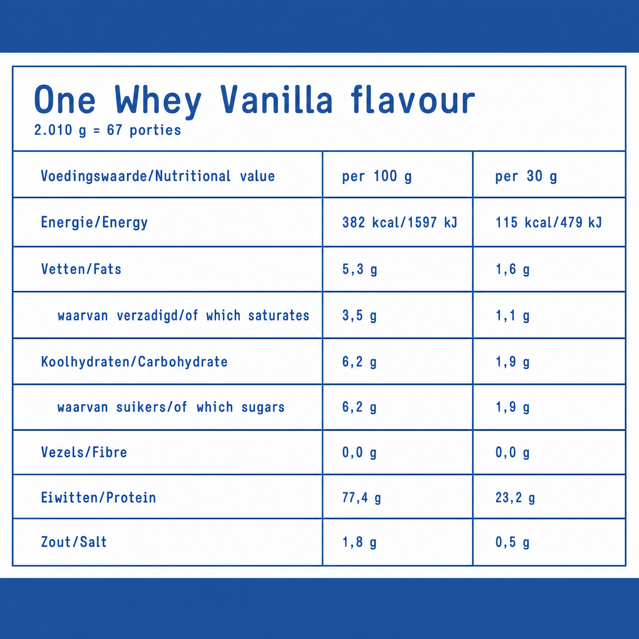 Fit & Co One Whey Vanilla (2010 g)