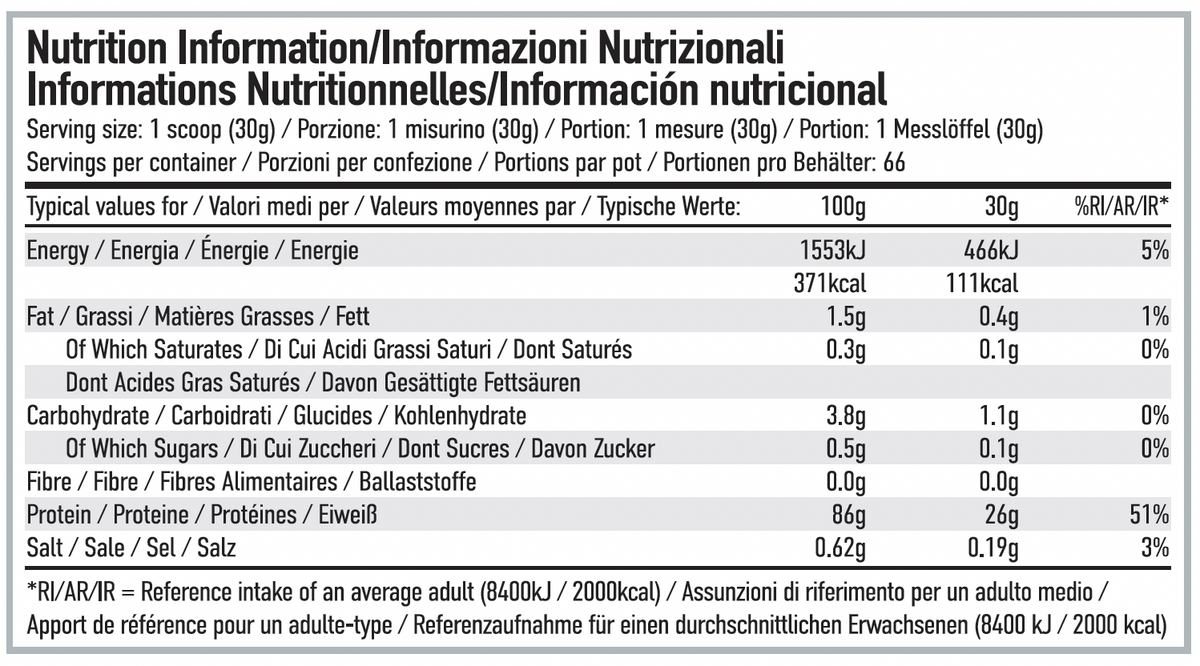 PER4M Isolate Zero Sticky Toffee Pudding (2000 g) - voedingswaarden