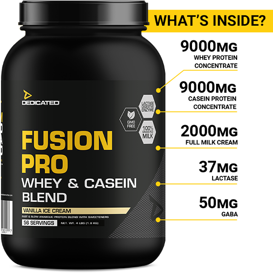 Dedicated Nutrition Fusion Pro ingredients