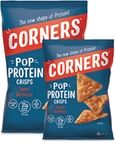 Corners