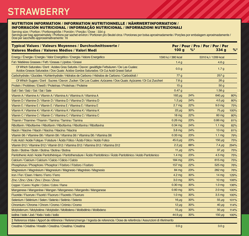 Optimum Nutrition Serious Mass Strawberry (5450 g)-2